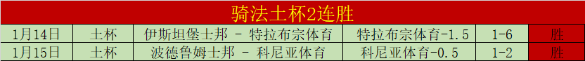 卦聊斋,轻松畅谈热,门话题,广州赛马场,广州赛马,赛马俱乐部,马术资讯