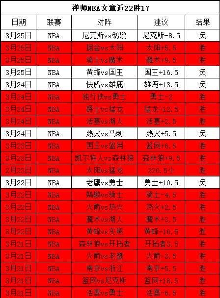 奥古斯塔高,尔夫纪念品,黑市热销,广州赛马场,广州赛马,赛马俱乐部,马术资讯
