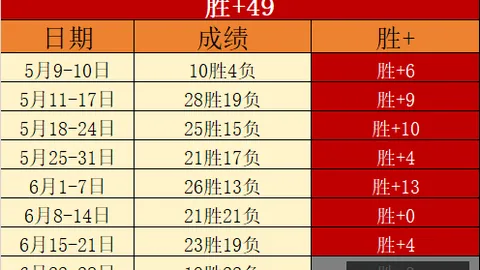 广州赛马会 103907 90